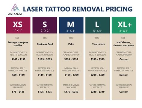 tattoo removal price philippines|Tattoo Removal Price List Per Skin Area Skin – Medical Pinas.
